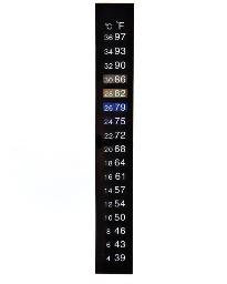 Dual Scale Liquid Crystal Strip Thermometer